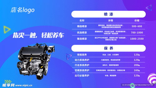 本地汽车喷漆价格多少
